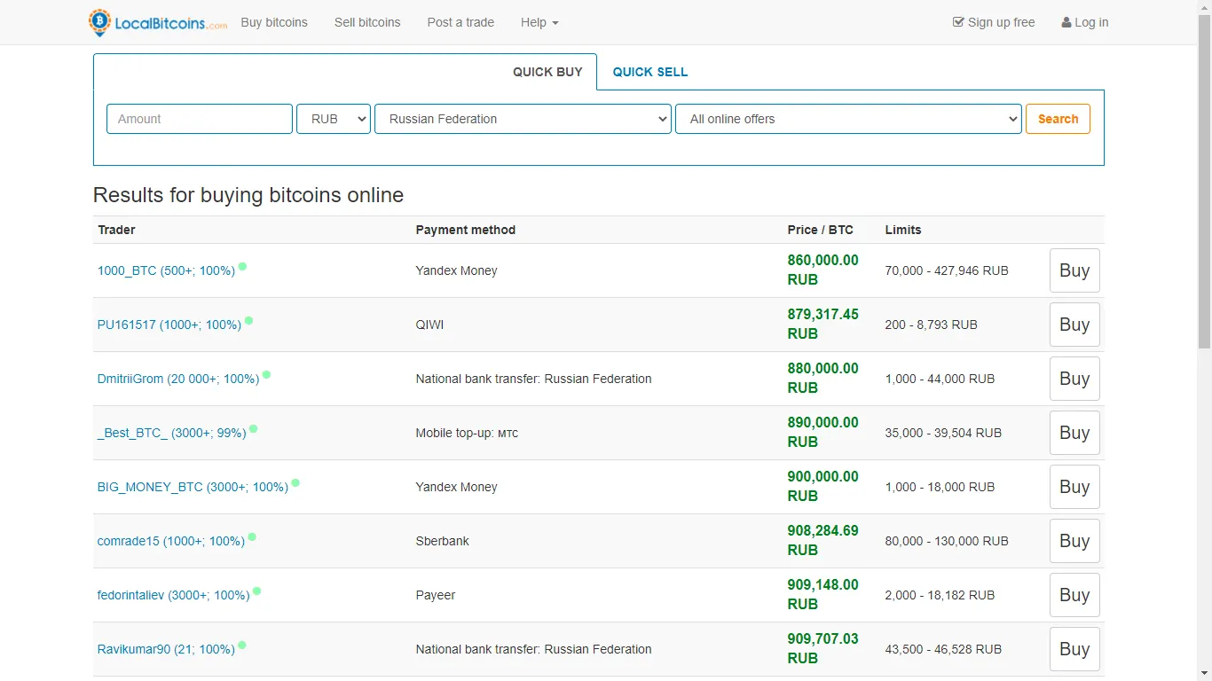 Bitcoin trading on Localbitcoins is normal in Russia despite the ban. Image: Localbitcoins