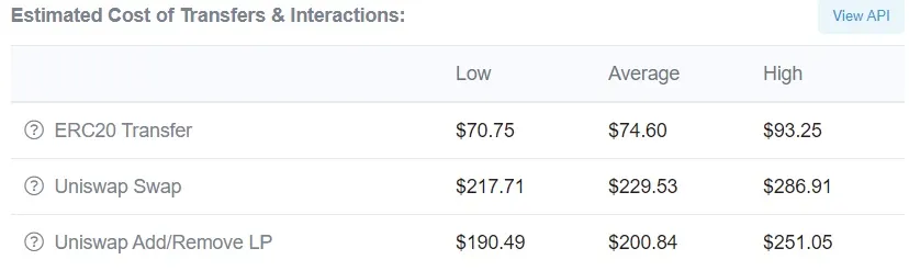 ERC-20 and Uniswap fees