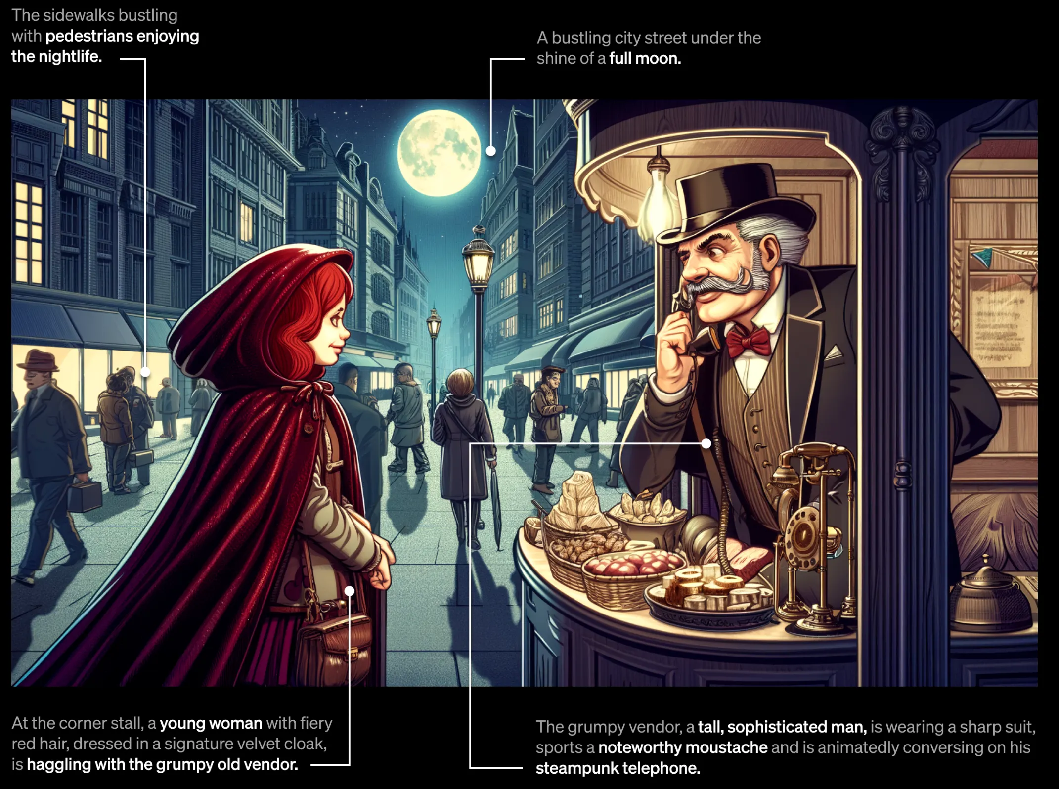 Una imagen creada con DALL-E 3 y el lenguaje utilizado en el proceso. Fuente: OpenAI