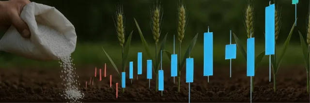 Urea price above $610 on March 25?
